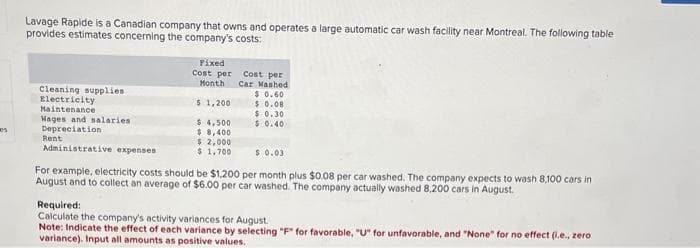 es
Lavage Rapide is a Canadian company that owns and operates a large automatic car wash facility near Montreal. The following table
provides estimates concerning the company's costs:
Cleaning supplies
Electricity
Maintenance
Wages and salaries
Depreciation
Administrative expenses
Rent
Fixed
Cost per Cost per
Month
Car Washed
$ 0.60
$ 1,200
$ 0.08
$0.30
$4,500
$0.40
$8,400
$ 2,000
$ 1,700
$ 0.03
For example, electricity costs should be $1,200 per month plus $0.08 per car washed. The company expects to wash 8,100 cars in
August and to collect an average of $6.00 per car washed. The company actually washed 8,200 cars in August.
Required:
Calculate the company's activity variances for August.
Note: Indicate the effect of each variance by selecting "F" for favorable, "U" for unfavorable, and "None" for no effect (.e., zero
variance). Input all amounts as positive values.