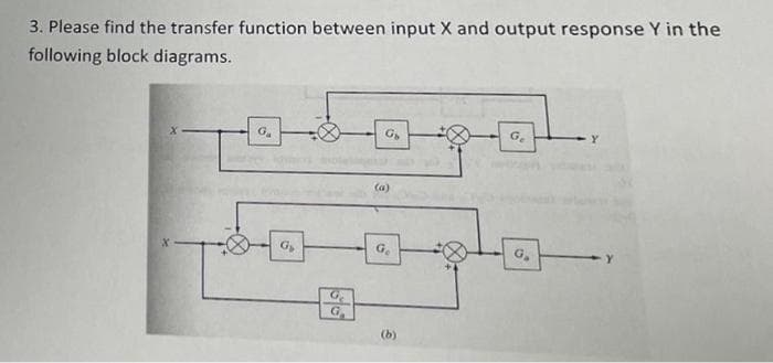 3. Please find the transfer function between input X and output response Y in the
following block diagrams.
G₁
G
G
Gr
(a)
Ge
(b)
G₂