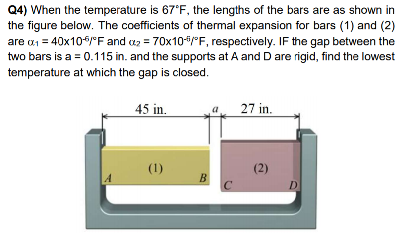 Q4) When the temperature is 67°F, the lengths of the bars are as shown in
the figure below. The coefficients of thermal expansion for bars (1) and (2)
are a1 = 40x10-$/°F and a2 = 70x10-6/°F, respectively. IF the gap between the
two bars is a = 0.115 in. and the supports at A and D are rigid, find the lowest
temperature at which the gap is closed.
%3D
45 in.
27 in.
(1)
(2)
A
B
