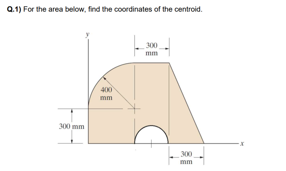 Q.1) For the area below, find the coordinates of the centroid.
y
300
mm
400
mm
300 mm
300
mm
