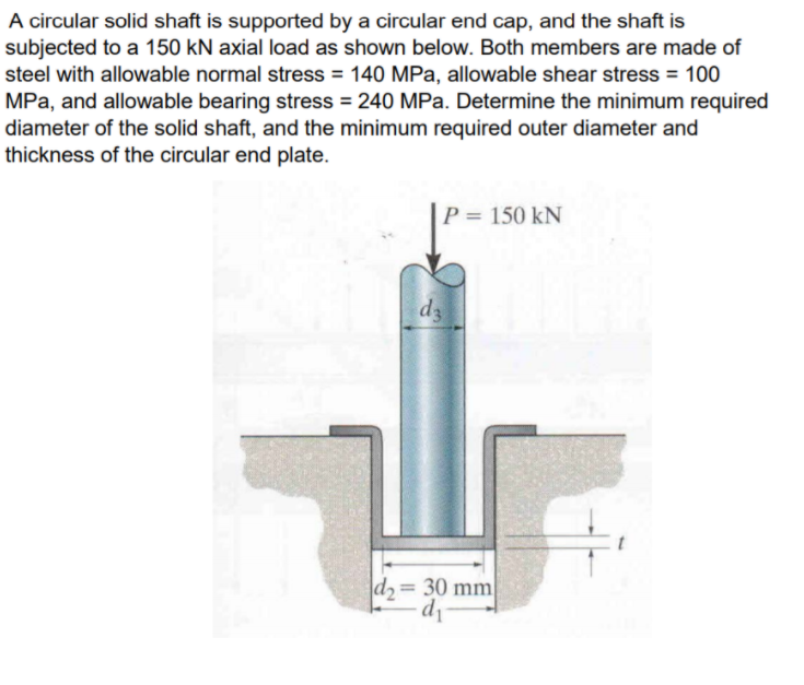 A circular solid shaft is supported by a circular end cap, and the shaft is
subjected to a 150 kN axial load as shown below. Both members are made of
steel with allowable normal stress = 140 MPa, allowable shear stress = 100
MPa, and allowable bearing stress = 240 MPa. Determine the minimum required
diameter of the solid shaft, and the minimum required outer diameter and
thickness of the circular end plate.
P = 150 kN
dz
d2= 30 mm
%3D
