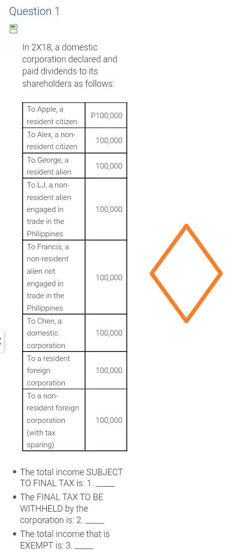 Question 1
Ō
In 2X18, a domestic
corporation declared and
paid dividends to its
shareholders as follows:
To Apple, a
resident citizen
P100,000
To Alex, a non-
100,000
resident citizen
To George, a
100,000
resident alien
To LJ, a non-
resident alien
engaged in
100,000
trade in the
Philippines
To Francis, a
non-resident
alien not
100,000
engaged in
trade in the
Philippines
To Chen, a
domestic
100,000
corporation
To a resident
foreign
100,000
corporation
To a non-
resident foreign
corporation
100,000
(with tax
sparing)
• The total income SUBJECT
TO FINAL TAX is: 1.
• The FINAL TAX TO BE
WITHHELD by the
corporation is: 2.
The total income that is
EXEMPT is: 3.