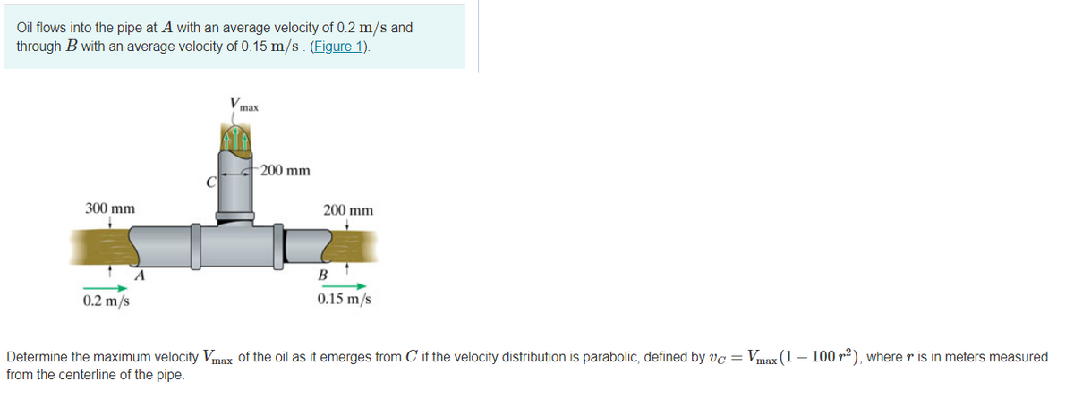 Oil flows into the pipe at A with an average velocity of 0.2 m/s and
through B with an average velocity of 0.15 m/s. (Figure 1).
V.
max
200 mm
300 mm
200 mm
A
B
0.2 m/s
0.15 m/s
Determine the maximum velocity Vmax of the oil as it emerges from C if the velocity distribution is parabolic, defined by vc = max (1 – 100 r), where r is in meters measured
from the centerline of the pipe.
