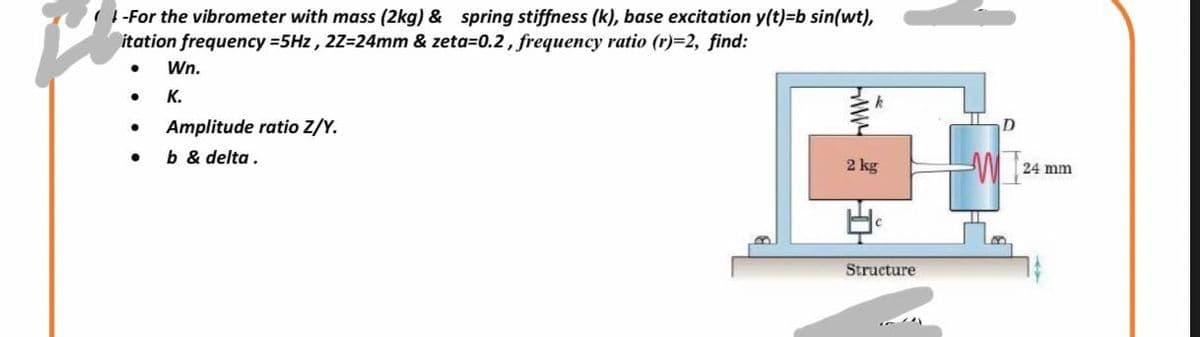 -For the vibrometer with mass (2kg) & spring stiffness (k), base excitation y(t)=b sin(wt),
itation frequency=5Hz, 2Z=24mm & zeta=0.2, frequency ratio (r)=2, find:
● Wn.
K.
●
●
●
Amplitude ratio Z/Y.
b & delta.
2 kg
Structure.
W
D
24 mm