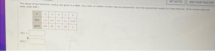 MY NOTES
ASK YOUR TEACHER
The values of two functions, fand g, are given in a table. One, both, or neither of them may be exponential. Give the exponential models for those that are, an antwer does not
exist, enter DNE)
-2-1
(x)
16 04 0.20.1
0.05
9(x) 160 B0
40
20
4.
