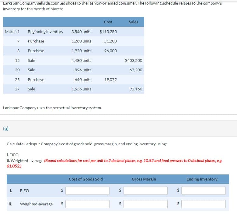 Larkspur Company sells discounted shoes to the fashion-oriented consumer. The following schedule relates to the company's
inventory for the month of March:
March 1
7
8
15
(a)
20
25
27
ii.
Beginning inventory
Purchase
Purchase
Sale
Sale
Purchase
Sale
i. FIFO
Larkspur Company uses the perpetual inventory system.
Weighted-average
LA
3,840 units
1,280 units
1,920 units
4,480 units
896 units
$
640 units
tA
1,536 units
Cost
$113,280
51,200
Calculate Larkspur Company's cost of goods sold, gross margin, and ending inventory using:
i. FIFO
ii. Weighted-average (Round calculations for cost per unit to 2 decimal places, e.g. 10.52 and final answers to O decimal places, e.g.
61,052.)
96,000
Cost of Goods Sold
19,072
$
$
+A
Sales
$403,200
67,200
92,160
Gross Margin
19
$
+A
Ending Inventory