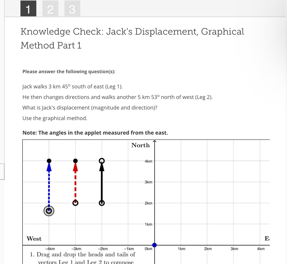 1
2
Knowledge Check: Jack's Displacement, Graphical
Method Part 1
3
Please answer the following question(s):
Jack walks 3 km 45° south of east (Leg 1).
He then changes directions and walks another 5 km 53° north of west (Leg 2).
What is Jack's displacement (magnitude and direction)?
Use the graphical method.
Note: The angles in the applet measured from the east.
North
West
-4km
-3km
-2km
-1km
1. Drag and drop the heads and tails of
vectors Leg 1 and Leg 2 to compose
4km
3km
2km
1km
Okm
1km
2km
3km
4km
E