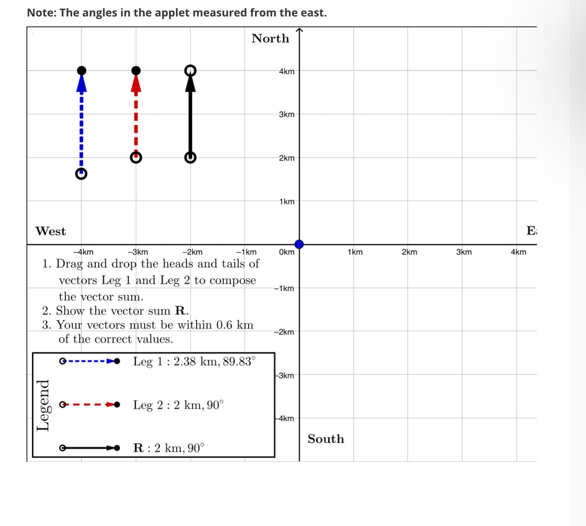 Note: The angles in the applet measured from the east.
North
West
|||
-4km
-3km
-2km
-1km
1. Drag and drop the heads and tails of
vectors Leg 1 and Leg 2 to compose
the vector sum.
2. Show the vector sum R.
3. Your vectors must be within 0.6 km
of the correct values.
Legend
Leg 1: 2.38 km, 89.83°
Leg 2: 2 km, 90°
R: 2 km, 90°
4km
3km
2km
1km
Okm
-1km
-2km
3km
-4km
South
1km
2km
3km
4km
E: