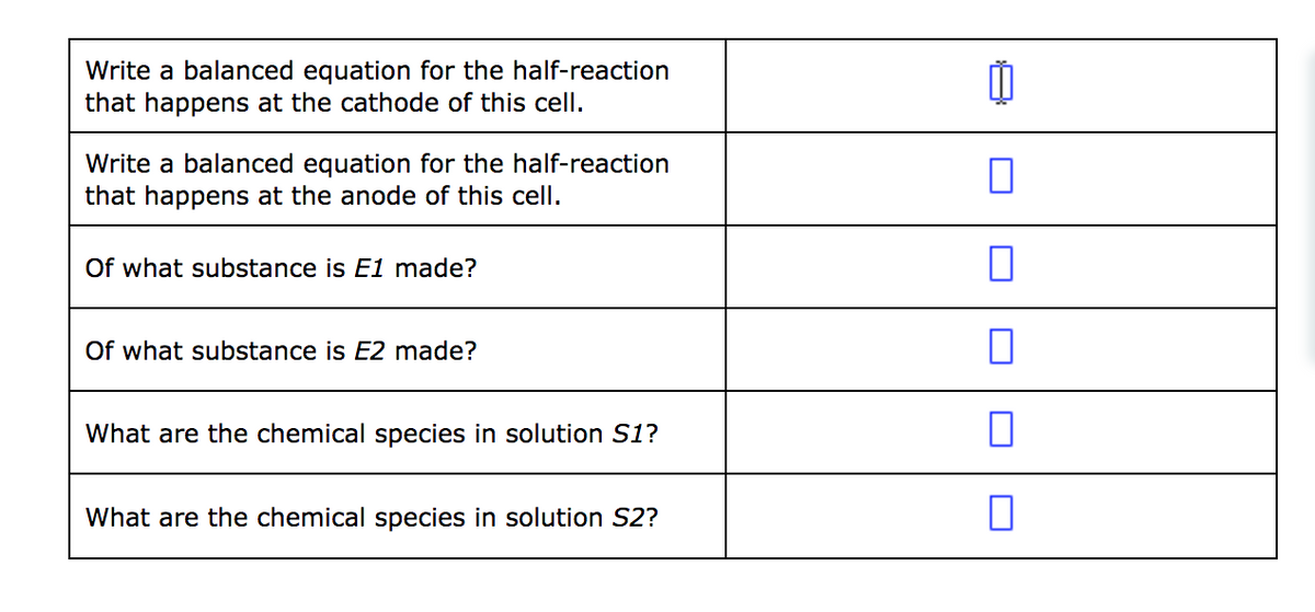 Write a balanced equation for the half-reaction
that happens at the cathode of this cell.
Write a balanced equation for the half-reaction
that happens at the anode of this cell.
Of what substance is E1 made?
Of what substance is E2 made?
What are the chemical species in solution S1?
What are the chemical species in solution S2?
0
0
П