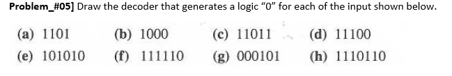 Problem_#05] Draw the decoder that generates a logic "0" for each of the input shown below.
(b) 1000
(c) 11011
(d) 11100
(f)
(g) 000101
(h) 1110110
(a) 1101
(e) 101010
111110