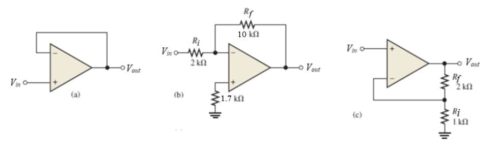 ### Operational Amplifier Circuits

The following diagrams illustrate several basic configurations of operational amplifier circuits, each serving different purposes in electronic systems. Understanding these configurations is essential for electronics students and professionals.

#### Diagram (a): Voltage Follower

In this configuration:

- **Input (V_in)**: It is connected directly to the non-inverting input (+) of the operational amplifier (op-amp).
- **Output (V_out)**: The output is fed back to the inverting input (-), forming a loop.

**Purpose**: This setup is known as a voltage follower or buffer. It provides unity gain (V_out = V_in), meaning the output voltage directly follows the input voltage. This configuration is used to provide high input impedance and low output impedance, effectively isolating different stages of a circuit without loading them.

#### Diagram (b): Inverting Amplifier

In this configuration:

- **Input (V_in)**: It is connected to the inverting input (-) of the op-amp through a resistor (R_i) of 2 kΩ.
- **Feedback Resistor (R_f)**: A 10 kΩ resistor connects the output (V_out) to the inverting input (-).
- **Non-inverting Input (+)**: It is connected to ground through a resistor of 1.7 kΩ.

**Purpose**: This setup is known as an inverting amplifier. The gain of the amplifier is determined by the ratio of the feedback resistor (R_f) to the input resistor (R_i). The gain (A_v) is given by:
\[A_v = -\frac{R_f}{R_i} = -\frac{10 \, \text{k}Ω}{2 \, \text{k}Ω} = -5\]

Thus, the output voltage (V_out) is an inverted version of the input voltage (V_in) scaled by a factor of 5.

#### Diagram (c): Non-inverting Amplifier

In this configuration:

- **Input (V_in)**: It is connected to the non-inverting input (+) of the op-amp.
- **Feedback Resistor (R_f)**: A 2 kΩ resistor connects the output (V_out) to the inverting input (-) of the op-amp.
- **Resistor (R_i)**: A 1 kΩ resistor is connected between the inverting input (-) and ground.

**Purpose**: This