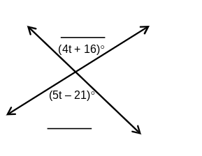 (4t + 16)
(5t – 21)
