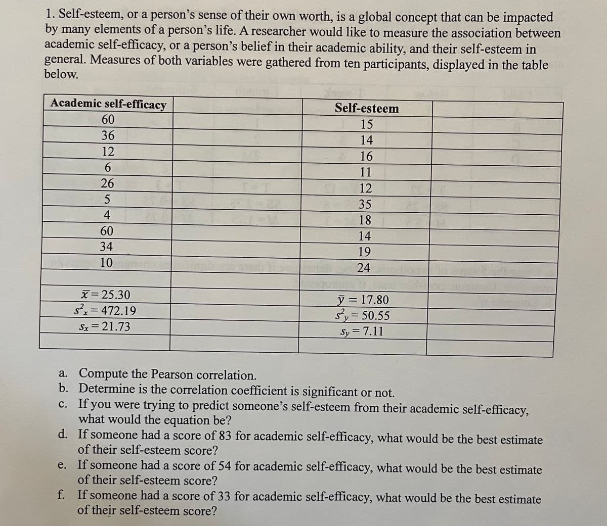 ### Understanding the Relationship Between Academic Self-Efficacy and Self-Esteem

**Introduction**

Self-esteem, or a person’s sense of their own worth, is a global concept that can be impacted by many elements of a person’s life. A researcher would like to measure the association between academic self-efficacy, or a person’s belief in their academic ability, and their self-esteem in general. Measures of both variables were gathered from ten participants, displayed in the table below.

#### Data Table

| Academic self-efficacy | Self-esteem |
|------------------------|-------------|
| 60                     | 15          |
| 36                     | 14          |
| 12                     | 16          |
| 6                      | 11          |
| 26                     | 12          |
| 5                      | 35          |
| 4                      | 18          |
| 60                     | 14          |
| 34                     | 19          |
| 10                     | 24          |

#### Statistical Values

- Mean of Academic self-efficacy (\(\overline{x}\)): 25.30
- Mean of Self-esteem (\(\overline{y}\)): 17.80
- Variance of Academic self-efficacy (\(s_x^2\)): 472.19
- Variance of Self-esteem (\(s_y^2\)): 50.55
- Standard Deviation of Academic self-efficacy (\(s_x\)): 21.73
- Standard Deviation of Self-esteem (\(s_y\)): 7.11

### Tasks and Questions

a. **Compute the Pearson correlation.**

b. **Determine if the correlation coefficient is significant or not.**

c. **If you were trying to predict someone’s self-esteem from their academic self-efficacy, what would the equation be?**

d. **If someone had a score of 83 for academic self-efficacy, what would be the best estimate of their self-esteem score?**

e. **If someone had a score of 54 for academic self-efficacy, what would be the best estimate of their self-esteem score?**

f. **If someone had a score of 33 for academic self-efficacy, what would be the best estimate of their self-esteem score?**

### Explanation of Tasks

- **Task a**: To compute the Pearson correlation coefficient, you will need the