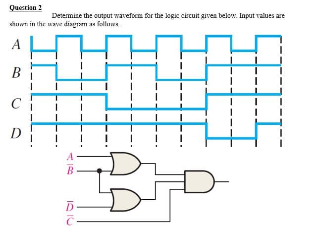 Question 2
Determine the output waveform for the logic circuit given below. Input values are
shown in the wave diagram as follows.
A
В
D
A
В
