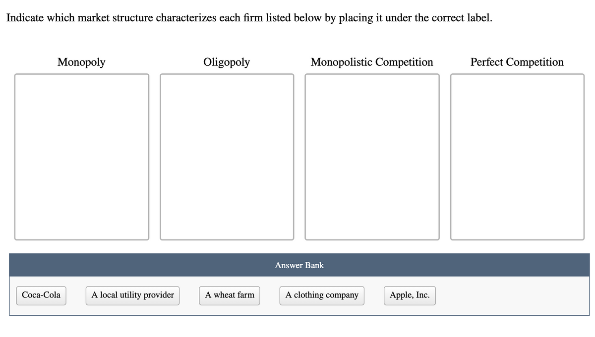 Indicate which market structure characterizes each firm listed below by placing it under the correct label.
Monopoly
Oligopoly
Monopolistic Competition
Perfect Competition
Answer Bank
A local utility provider
A wheat farm
A clothing company
Apple, Inc.
Coca-Cola
