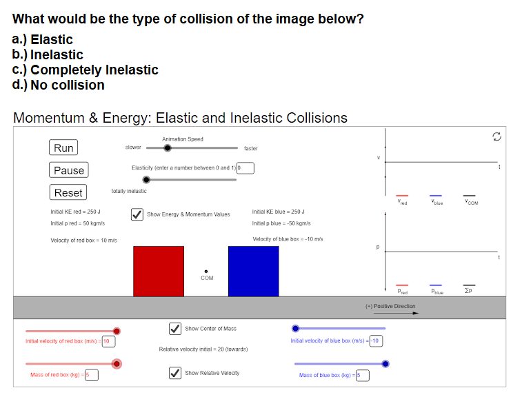 What would be the type of collision of the image below?
a.) Elastic
b.) Inelastic
c.) Completely Inelastic
d.) No collision
Momentum & Energy: Elastic and Inelastic Collisions
Animation Speed
Run
slower
faster
Pause
Elasticity (enter a number between 0 and 1)0
Reset
totally inelastic
Vud
Vulue
VCOM
Initial KE red = 250 J
Initial KE blue = 250 J
Show Energy & Momentum Values
Initial p red = 50 kgmis
Initial p blue = -50 komis
Velocity of red box = 10 mis
Velocity of blue box-10 mis
COM
Pred
Pelue
(+) Positive Direction
Show Center of Mass
Initial velocity of red box (m/s) =10
Initial velocity of blue bax (m/s) =-10
Relative velocity initial = 20 (towards)
Mass of red box (kg) =5
Show Relative Velocity
Mass of blue box (kg) =5
la
