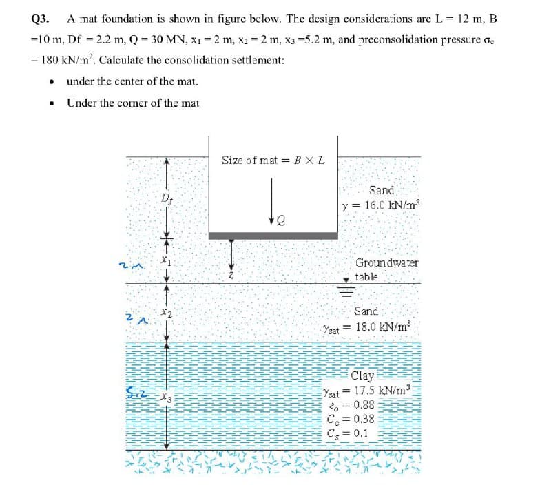 Q3.
A mat foundation is shown in figure below. The design considerations are L 12 m, B
-10 m, Df 2.2 m, Q = 30 MN, x1 =2 m, x2 2 m, x3 -5.2 m, and preconsolidation pressure oe
= 180 kN/m?. Calculate the consolidation settlement:
under the center of the mat.
• Under the corner of the mat
Size of mat = BXL
Sand
Dr
y = 16.0 kN/m3
X1
Groundwater
table
Sand
Yeat = 18.0 kN/m
Clay
= 17.5 kN/m3
EYsat
e, = 0.88
C = 0.38
C; = 0.1
