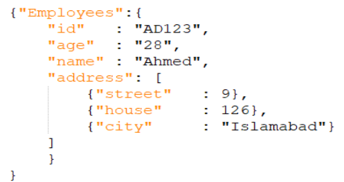 {"Employees":{
: "AD123",
: "28",
"id"
"age"
"name" : "Ahmed",
"address": [
{"street"
{"house"
{"city"
: 9},
: 126},
: "Islamabad"}
}
