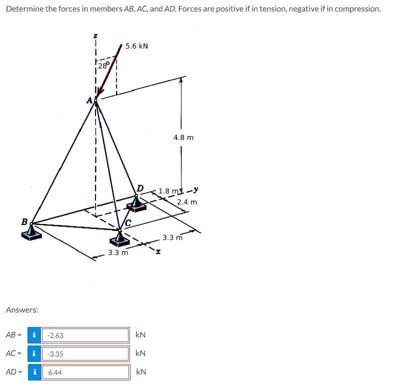 Determine the forces in members AB, AC, and AD. Forces are positive if in tension, negative if in compression.
B
Answers:
AB= i -2.63
AC =
AD =
i
-3.35
6.44
1
28°
5.6 KN
3.3 m
D
kN
kN
KN
4.8 m
1.8 m-y
2.4 m
3.3 m