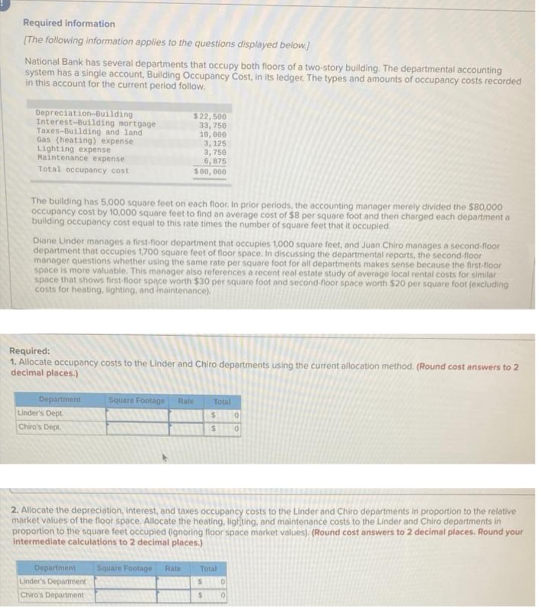 Required information
[The following information applies to the questions displayed below.]
National Bank has several departments that occupy both floors of a two-story building. The departmental accounting
system has a single account, Building Occupancy Cost, in its ledger. The types and amounts of occupancy costs recorded
in this account for the current period follow.
Depreciation-Building
Interest-Building mortgage
Taxes-Building and land.
Gas (heating) expense
Lighting expense
Maintenance expense
Total occupancy cost
The building has 5,000 square feet on each floor. In prior periods, the accounting manager merely divided the $80,000
occupancy cost by 10,000 square feet to find an average cost of $8 per square foot and then charged each department a
building occupancy cost equal to this rate times the number of square feet that it occupied.
$22,500
33,750
10,000
3,125
Diane Linder manages a first-floor department that occupies 1,000 square feet, and Juan Chiro manages a second-floor
department that occupies 1,700 square feet of floor space. In discussing the departmental reports, the second-floor
manager questions whether using the same rate per square foot for all departments makes sense because the first-floor
space is more valuable. This manager also references a recent real estate study of average local rental costs for similar
space that shows first-floor space worth $30 per square foot and second-floor space worth $20 per square foot (excluding
costs for heating, lighting, and maintenance).
Department
3,750
6,875
$80,000
Required:
1. Allocate occupancy costs to the Linder and Chiro departments using the current allocation method. (Round cost answers to 2
decimal places.)
Linder's Dept.
Chiro's Dept.
Square Footage Rate
Department Square Footage Rate
Linder's Department
Chiro's Department
Total
$ 0
0
$
2. Allocate the depreciation, interest, and taxes occupancy costs to the Linder and Chiro departments in proportion to the relative
market values of the floor space. Allocate the heating, lighting, and maintenance costs to the Linder and Chiro departments in
proportion to the square feet occupied (ignoring floor space market values). (Round cost answers to 2 decimal places, Round your
intermediate calculations to 2 decimal places.)
Total
$
0
$ 0