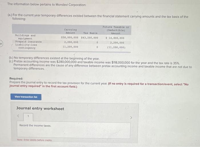 17
The information below pertains to Mondavi Corporation:
(a.) For the current year temporary differences existed between the financial statement carrying amounts and the tax basis of the
following:
Buildings and
equipment
Prepaid insurance
Liability-loss.
contingency
View transaction list
Carrying
Amount
Tax Basis
$58,000,000 $43,200,000
2,200,000
11,200,000
(b.) No temporary differences existed at the beginning of the year.
(c.) Pretax accounting income was $280,000,000 and taxable income was $118,000,000 for the year and the tax rate is 35%.
Permanent differences are the cause of any difference between pretax accounting income and taxable income that are not due to
temporary differences.
Journal entry worksheet
1
Required:
Prepare the journal entry to record the tax provision for the current year. (If no entry is required for a transaction/event, select "No
journal entry required" in the first account field.)
Record the income taxes.
0
0
Note: Enter debits before credits
Future Taxable or
(Deductible)
Amount
$ 14,800,000
2,200,000
(11,200,000)