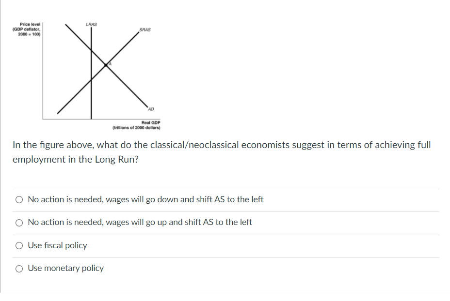 Price level
LRAS
(GDP deflator,
2000 - 100)
SRAS
AD
Real GDP
(trillions of 2000 dollars)
In the figure above, what do the classical/neoclassical economists suggest in terms of achieving full
employment in the Long Run?
O No action is needed, wages will go down and shift AS to the left
O No action is needed, wages will go up and shift AS to the left
O Use fiscal policy
O Use monetary policy
