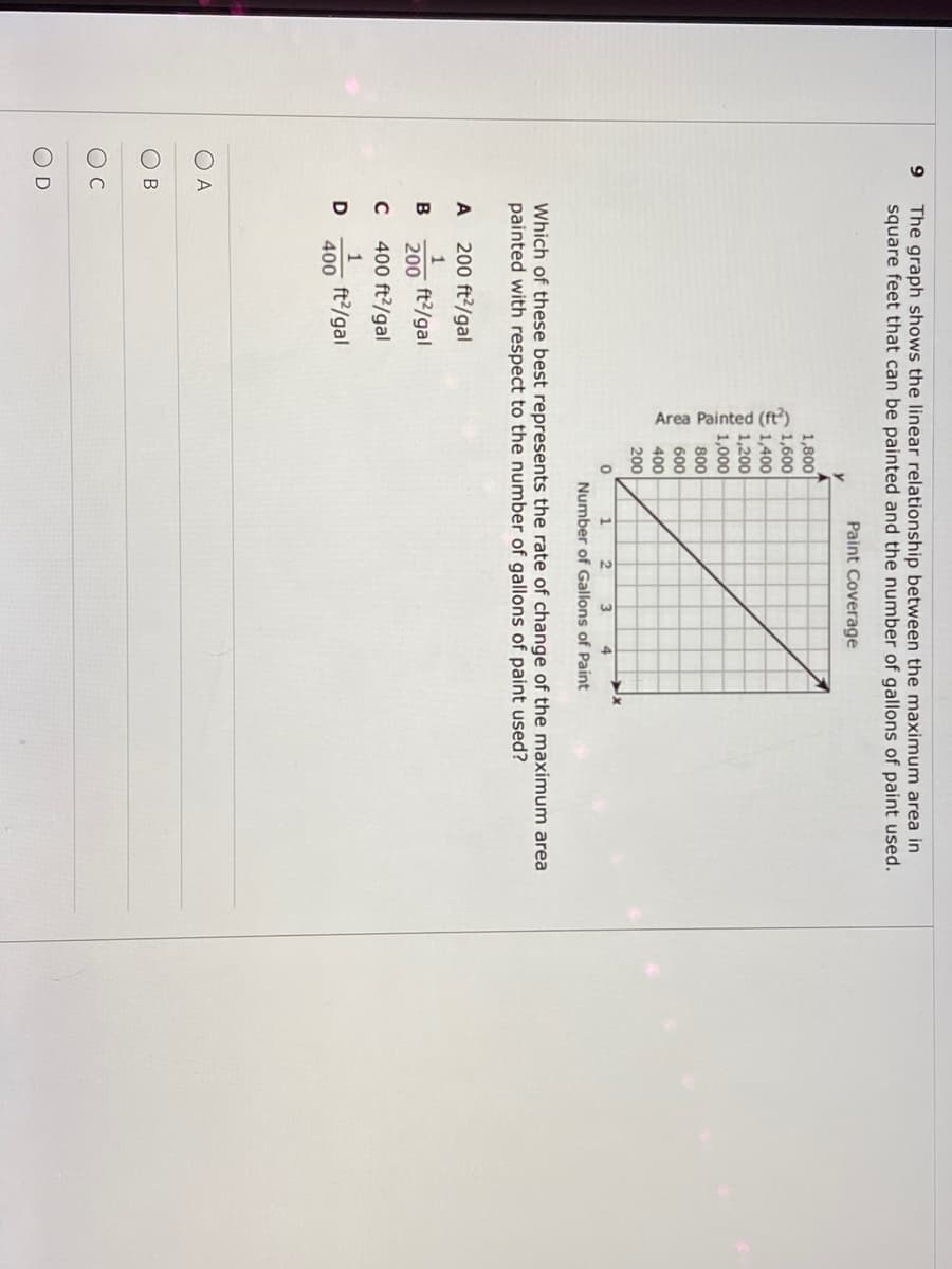 Area Painted (ft)
The graph shows the linear relationship between the maximum area in
square feet that can be painted and the number of gallons of paint used.
9
Paint Coverage
1,800
1,600
1,400
8 1,200
E 1,000
800
600
400
200
1
3
Number of Gallons of Paint
Which of these best represents the rate of change of the maximum area
painted with respect to the number of gallons of paint used?
200 ft²/gal
1
ft2/gal
200
B
400 ft?/gal
1
ft?/gal
400
O A
O C
