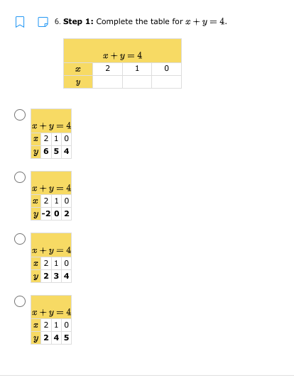 O D 6. Step 1: Complete the table for x + y = 4.
x +y = 4
2
1
x+ y = 4
* 2 10
y 6 5 4
æ +y = 4
* 2 10
y -2 0 2
x + y = 4
I 2 10
y 2 3 4
x +y = 4
I 2 10
y 2 4 5
