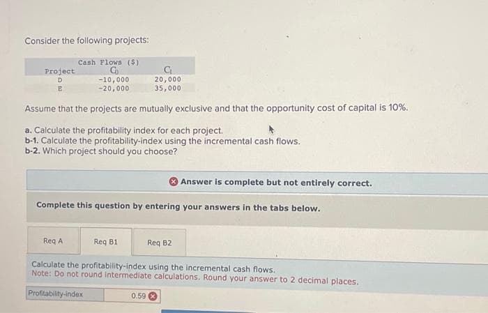 Consider the following projects:
Cash Flows ($)
Co
Project
D
E
G
20,000
35,000
-10,000
-20,000
Assume that the projects are mutually exclusive and that the opportunity cost of capital is 10%.
a. Calculate the profitability index for each project.
b-1. Calculate the profitability-index using the incremental cash flows.
b-2. Which project should you choose?
Answer is complete but not entirely correct.
Complete this question by entering your answers in the tabs below.
0.59
Req A
Req B1
Req B2
Calculate the profitability-index using the incremental cash flows.
Note: Do not round Intermediate calculations. Round your answer to 2 decimal places.
Profitability-index