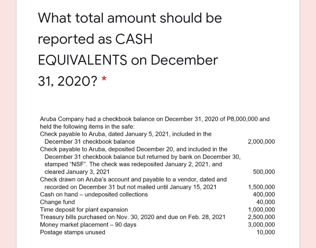 What total amount should be
reported as CASH
EQUIVALENTS on December
31, 2020? *
Aruba Company had a checkbook balance on December 31, 2020 of P8,000,000 and
held the following items in the safe:
Check payable to Aruba, dated January 5, 2021, included in the
December 31 checkbook balance
2,000,000
Check payable to Aruba, deposited December 20, and included in the
December 31 checkbook balance but returned by bank on December 30,
stamped "NSF". The check was redeposited January 2, 2021, and
cleared January 3, 2021
Check drawn on Aruba's account and payable to a vendor, dated and
recorded on December 31 but not mailed until January 15, 2021
Cash on hand – undeposited collections
Change fund
Time deposit for plant expansion
Treasury bills purchased on Nov. 30, 2020 and due on Feb. 28, 2021
Money market placement – 90 days
Postage stamps unused
500,000
1,500,000
400,000
40,000
1,000,000
2,500,000
3,000,000
10,000

