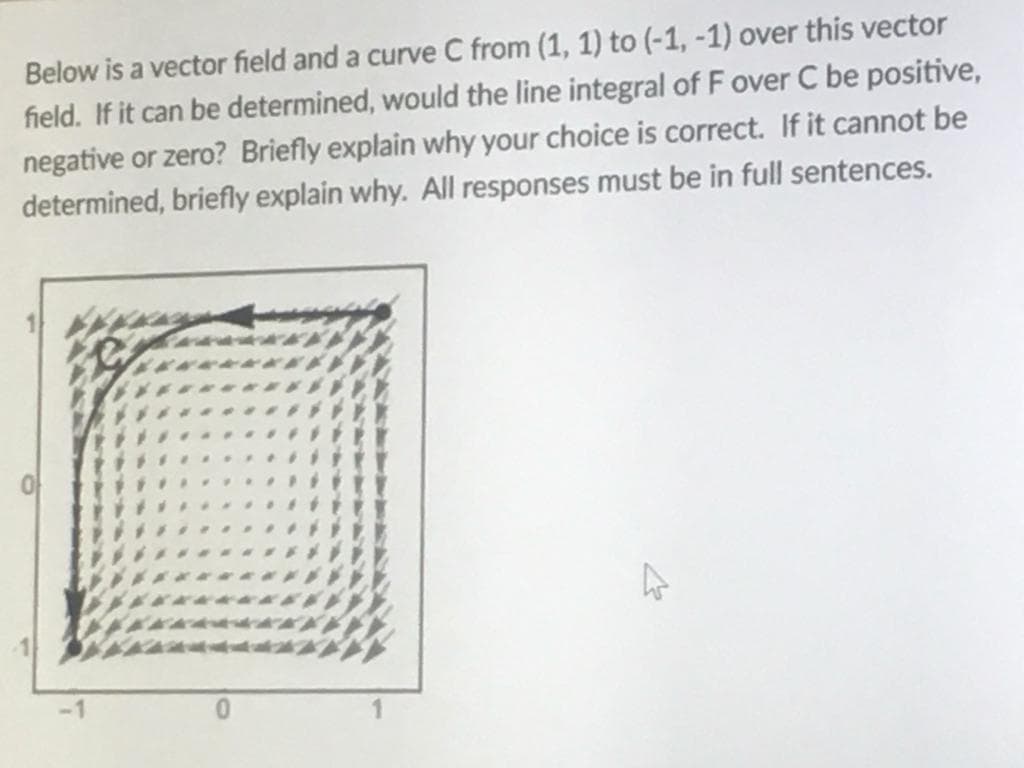 Below is a vector field and a curve C from (1, 1) to (-1, -1) over this vector
field. If it can be determined, would the line integral of F over C be positive,
negative or zero? Briefly explain why your choice is correct. If it cannot be
determined, briefly explain why. All responses must be in full sentences.
