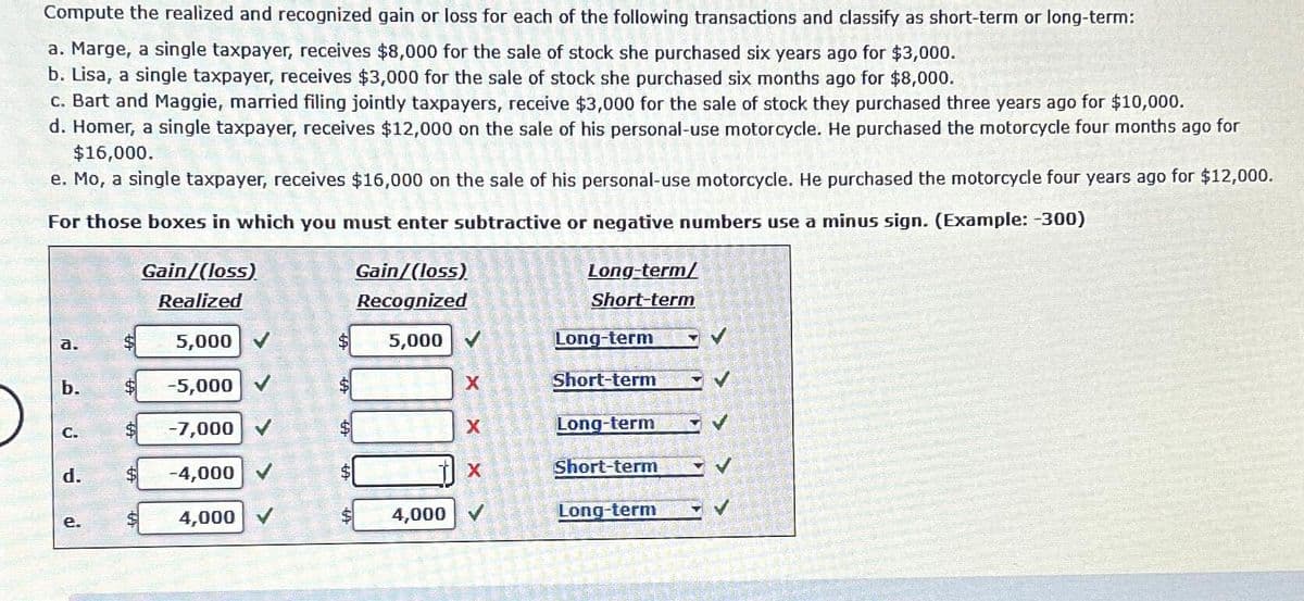 Compute the realized and recognized gain or loss for each of the following transactions and classify as short-term or long-term:
a. Marge, a single taxpayer, receives $8,000 for the sale of stock she purchased six years ago for $3,000.
b. Lisa, a single taxpayer, receives $3,000 for the sale of stock she purchased six months ago for $8,000.
c. Bart and Maggie, married filing jointly taxpayers, receive $3,000 for the sale of stock they purchased three years ago for $10,000.
d. Homer, a single taxpayer, receives $12,000 on the sale of his personal-use motorcycle. He purchased the motorcycle four months ago for
$16,000.
e. Mo, a single taxpayer, receives $16,000 on the sale of his personal-use motorcycle. He purchased the motorcycle four years ago for $12,000.
For those boxes in which you must enter subtractive or negative numbers use a minus sign. (Example: -300)
P
b.
C₂
d.
e.
$ 5,000
6969
Gain/(loss)
Realized
69
-5,000
-7,000
-4,000
4,000
Gain/(loss)
Recognized
$ 5,000
4,000
X
X
Long-term/
Short-term
Long-term
Short-term
Long-term
Short-term
Long-term
P