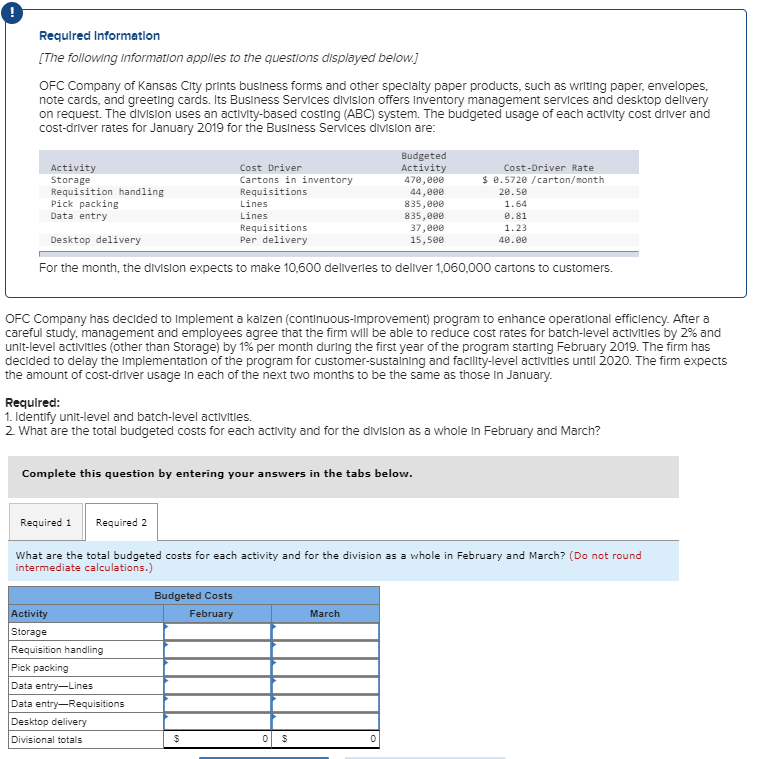 Requlred Informatlon
[The following information applies to the questions displayed below.]
OFC Company of Kansas City prints business forms and other specialty paper products, such as writing paper, envelopes,
note cards, and greeting cards. Its Business Services division offers Inventory management services and desktop delivery
on request. The division uses an activity-based costing (ABC) system. The budgeted usage of each activity cost driver and
cost-driver rates for January 2019 for the Business Services division are:
Budgeted
Activity
470,000
Activity
Cost Driver
Cost-Driver Rate
Cartons in inventory
Requisitions
$ 8.5720 /carton/month
Storage
Requisition handling
Pick packing
Data entry
20.50
44,000
835,000
835,000
37,000
15,500
Lines
1.64
Lines
e.81
Requisitions
Per delivery
1.23
Desktop delivery
40.00
For the month, the division expects to make 10,600 deliverles to deliver 1,060,000 cartons to customers.
OFC Company has decided to Implement a kaizen (continuous-Improvement) program to enhance operational efficiency. After a
careful study, management and employees agree that the firm will be able to reduce cost rates for batch-level activities by 2% and
unit-level activitles (other than Storage) by 1% per month during the first year of the program starting February 2019. The firm has
decided to delay the Implementation of the program for customer-sustaining and facility-level activities until 2020. The firm expects
the amount of cost-driver usage in each of the next two months to be the same as those in January.
Requlred:
1. Identify unit-level and batch-level activitles.
2 What are the total budgeted costs for each activity and for the division as a whole In February and March?
Complete this question by entering your answers in the tabs below.
Required 1
Required 2
What are the total budgeted costs for each activity and for the division as a whole in February and March? (Do not round
intermediate calculations.)
Budgeted Costs
Activity
February
March
Storage
Requisition handling
Pick packing
Data entry-Lines
Data entry-Requisitions
Desktop delivery
Divisional totals
