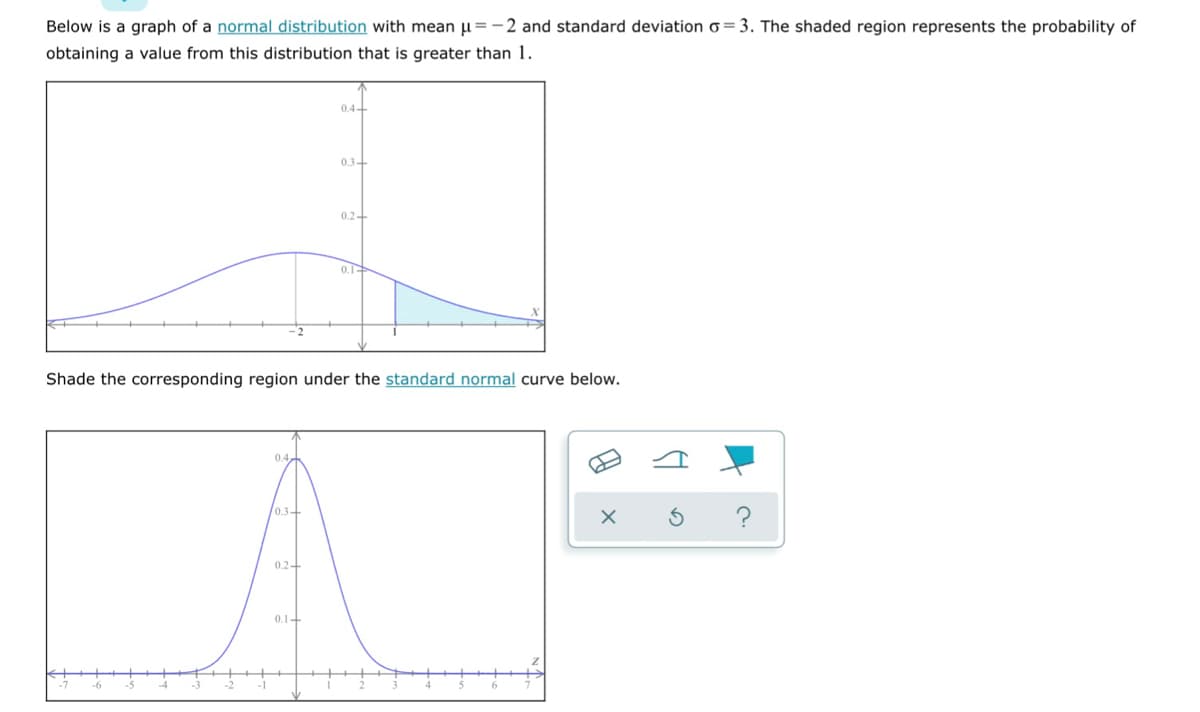 Below is a graph of a normal distribution with mean μ=-2 and standard deviation o=3. The shaded region represents the probability of
obtaining a value from this distribution that is greater than 1.
04-
0.3-
0.2-
0.1
Shade the corresponding region under the standard normal curve below.
/0.3-
0.2+
0.1-
2.