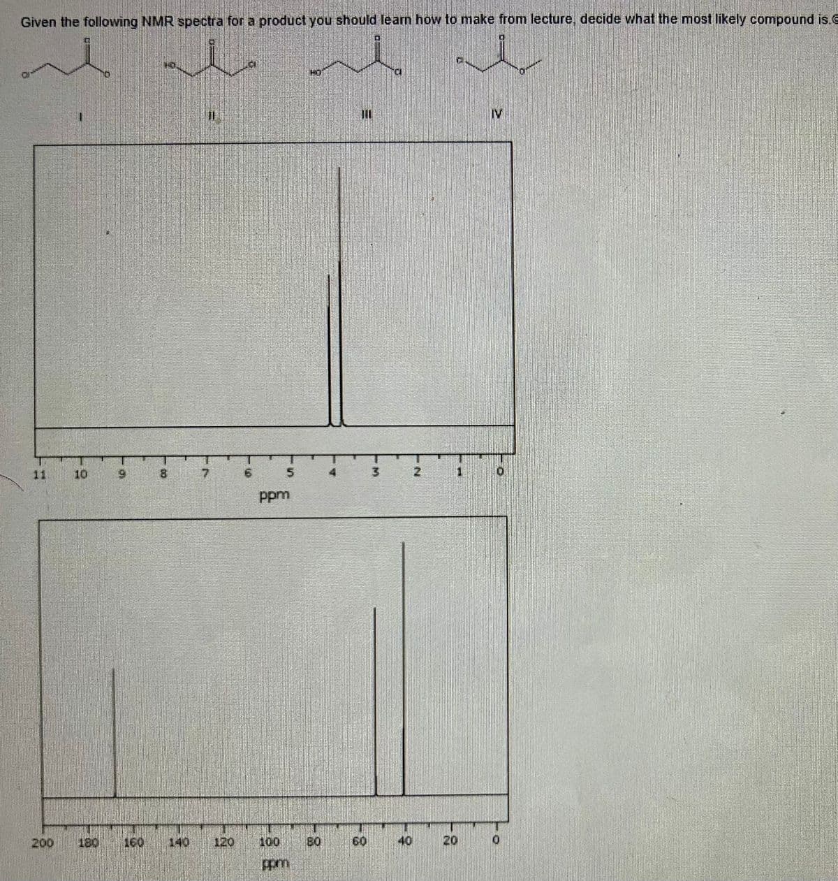 Given the following NMR spectra for a product you should learn how to make from lecture, decide what the most likely compound is.
11
10
6
200
00
IV
7
6
5
3
2
ppm
180
160
120
100
80
60
40
20
ppm