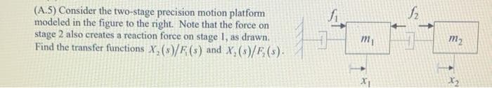 (A.5) Consider the two-stage precision motion platform
modeled in the figure to the right. Note that the force on
stage 2 also creates a reaction force on stage 1, as drawn.
Find the transfer functions X,(s)/F(s) and X,(s)/F,(s) -
m2
