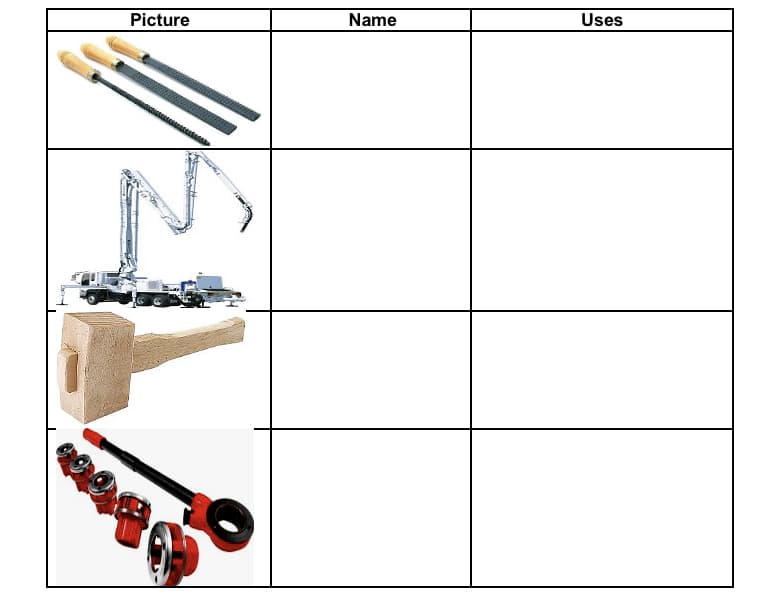 Picture
Name
Uses
