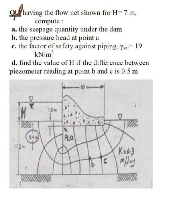 Qhaving the flow net shown for H= 7 m,
compute:
a. the seepage quantity under the dam
b. the pressure head at point a
c. the factor of safety against piping, Ysat 19
kN/m³
d. find the value of H if the difference between
piezometer reading at point b and c is 0.5 m
1.6 m
K=0.3
Cm/day
17,2m
9.4 m
PE, CL
b