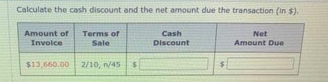 Calculate the cash discount and the net amount due the transaction (in $).
Cash
Discount
Amount of Terms of
Invoice
Sale
$13,660.00 2/10, 1/45 $
$
Net
Amount Due