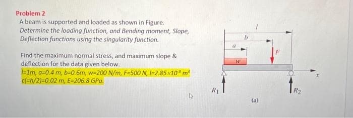 Problem 2
A beam is supported and loaded as shown in Figure.
Determine the loading function, and Bending moment, Slope,
Deflection functions using the singularity function.
Find the maximum normal stress, and maximum slope &
deflection for the data given below.
I=1m, a=0.4 m, b=0.6m, w=200 N/m, F-500 N, 1-2.85x10 m²
c(=h/2)=0.02 m, E=206.8 GPa.
R₁
a
W
b
(a)
R₂