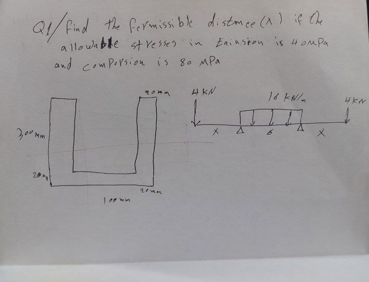 Q1/ find
allowable stre sses in
and comPorsion is 80 MPa
the fermissi ble distmee (x) if EChe
Eainspon is 4oMPa
2omm
4 KN
16 KN/a
4KN
メ
20 ma
100 mm
