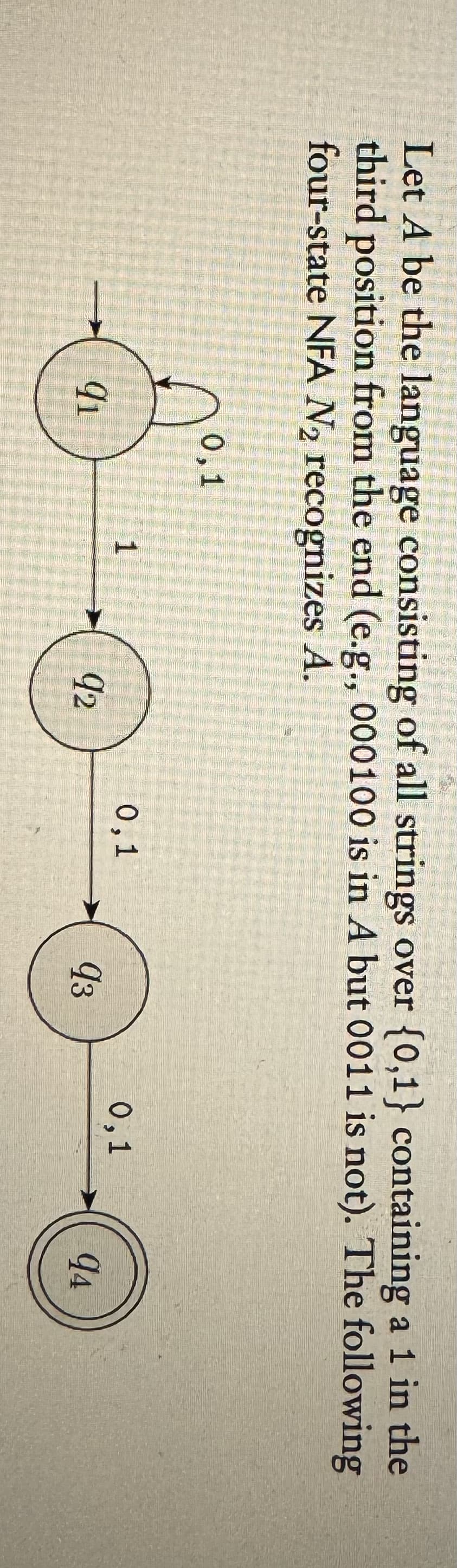 Let A be the language consisting of all strings over {0,1} containing a 1 in the
third position from the end (e.g., 000100 is in A but 0011 is not). The following
four-state NFA N₂ recognizes A.
91
0,1
1
Thing
P
92
0,1
93
0,1
94