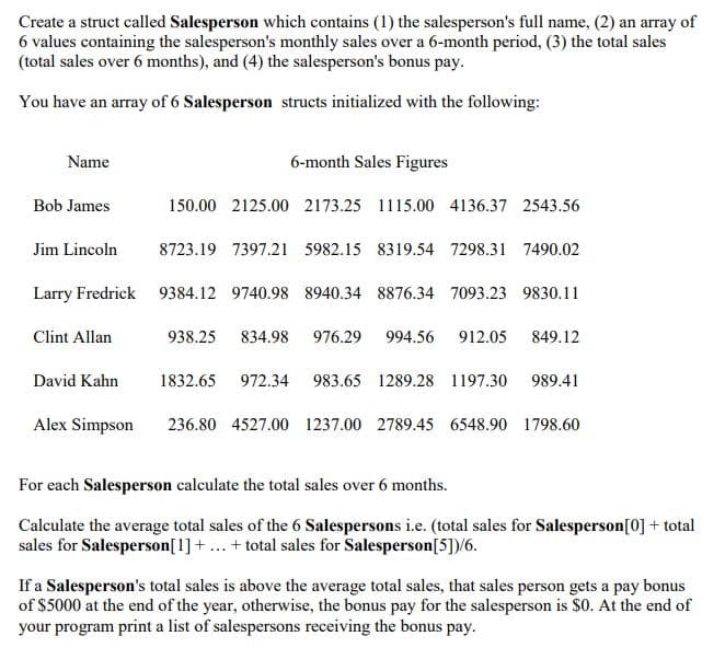 Create a struct called Salesperson which contains (1) the salesperson's full name, (2) an array of
6 values containing the salesperson's monthly sales over a 6-month period, (3) the total sales
(total sales over 6 months), and (4) the salesperson's bonus pay.
You have an array of 6 Salesperson structs initialized with the following:
Name
6-month Sales Figures
Bob James
150.00 2125.00 2173.25 1115.00 4136.37 2543.56
Jim Lincoln
8723.19 7397.21 5982.15 8319.54 7298.31 7490.02
Larry Fredrick 9384.12 9740.98 8940.34 8876.34 7093.23 9830.11
Clint Allan
938.25 834.98 976.29
994.56 912.05 849.12
David Kahn
1832.65
972.34 983.65 1289.28 1197.30 989.41
Alex Simpson
236.80 4527.00 1237.00 2789.45 6548.90 1798.60
For each Salesperson calculate the total sales over 6 months.
Calculate the average total sales of the 6 Salespersons i.e. (total sales for Salesperson[0] + total
sales for Salesperson[1] + ... + total sales for Salesperson[5])/6.
If a Salesperson's total sales is above the average total sales, that sales person gets a pay bonus
of $5000 at the end of the year, otherwise, the bonus pay for the salesperson is $0. At the end of
your program print a list of salespersons receiving the bonus pay.