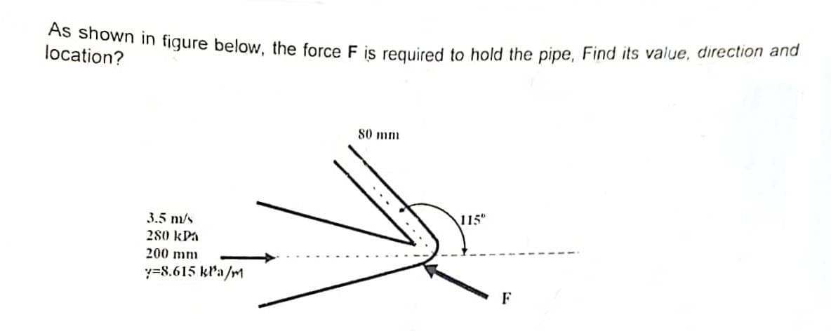 As shown in figure below, the force F is required to hold the pipe, Find its value, direction and
location?
S0 mm
115"
3.5 m/s
280 kPa
200 mm
y=8.615 kla/m
F
