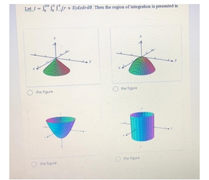 Let 1 = " L(r+3)dzdrd0. Then the region of integration is presented in
%3D
the figure
the figure
the figure
the figure
