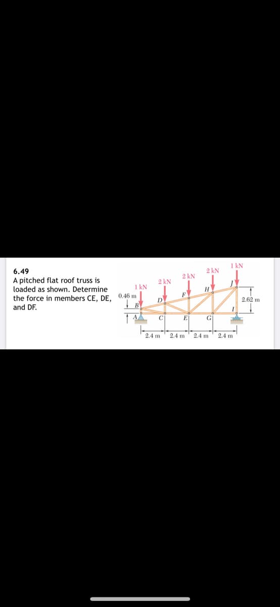 1 kN
T
6.49
A pitched flat roof truss is
2 kN
2 kN
2 kN
loaded as shown. Determine
1 kN
H
the force in members CE.. DE. 0.46 m
and DF.
F
D
2.62 m
C
E
G
2.4 m
2.4 m' 2.4 m
2.4 m
