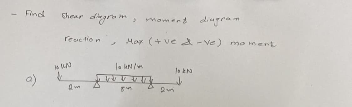 - Find
a)
Shear diagram
reaction
10 ил
↓
2m
moment diagram
Max (+ ve & -ve) moment
lo kN/m
8m
2m
lo kN