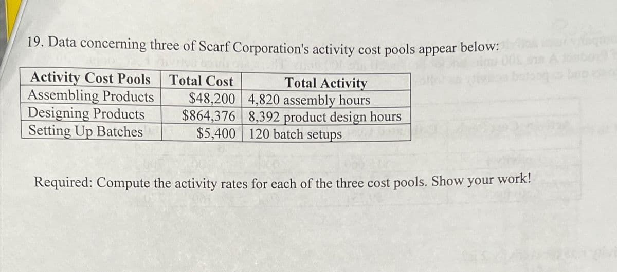 19. Data concerning three of Scarf Corporation's activity cost pools appear below: h
Activity Cost Pools Total Cost
Assembling Products
Designing Products
Setting Up Batches
$48,200
Total Activity
4,820 assembly hours
8,392 product design hours.
$5,400 120 batch setups
$864,376
Required: Compute the activity rates for each of the three cost pools. Show your work!
gi