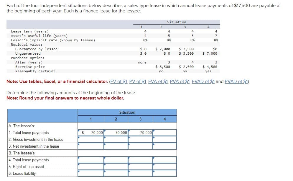 Each of the four independent situations below describes a sales-type lease in which annual lease payments of $17,500 are payable at
the beginning of each year. Each is a finance lease for the lessee.
Lease term (years)
Asset's useful life (years)
Lessor's implicit rate (known by lessee)
Residual value:
Guaranteed by lessee.
Unguaranteed
Purchase option:
After (years)
Exercise price
Determine the following amounts at the beginning of the lease:
Note: Round your final answers to nearest whole dollar.
A. The lessor's:
1. Total lease payments
2. Gross investment in the lease
3. Net investment in the lease
B. The lessee's:
4. Total lease payments
5. Right-of-use asset
6. Lease liability
$
1
70,000
2
Situation
1
70,000
4
4
8%
$0
$0
none
3
2
70,000
Situation
4
Reasonably certain?
Note: Use tables, Excel, or a financial calculator. (FV of $1, PV of $1, FVA of $1, PVA of $1, FVAD of $1 and PVAD of $1)
8%
$ 7,000
$0
4
$ 8,500
no
4
5
8%
$3,500
$ 3,500
$ 2,500
no
4
4
7
8%
$0
$ 7,000
3
$ 4,500
yes