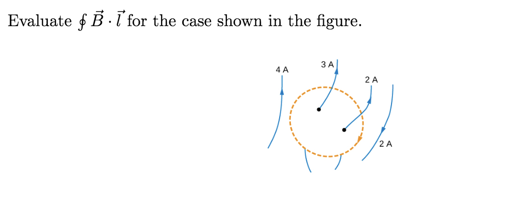 Evaluate f B ·l for the case shown in the figure.
ЗА
4 A
2 A
2 A
